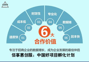 佰事惠創(chuàng)服解析 餐飲企業(yè)選擇招商外包的優(yōu)勢與河南市場分析